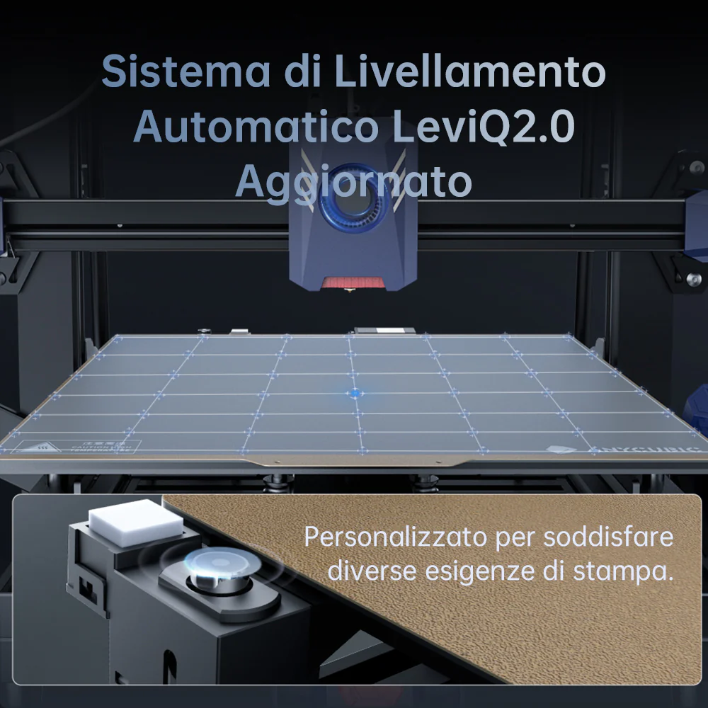 Immagine prodotto 5