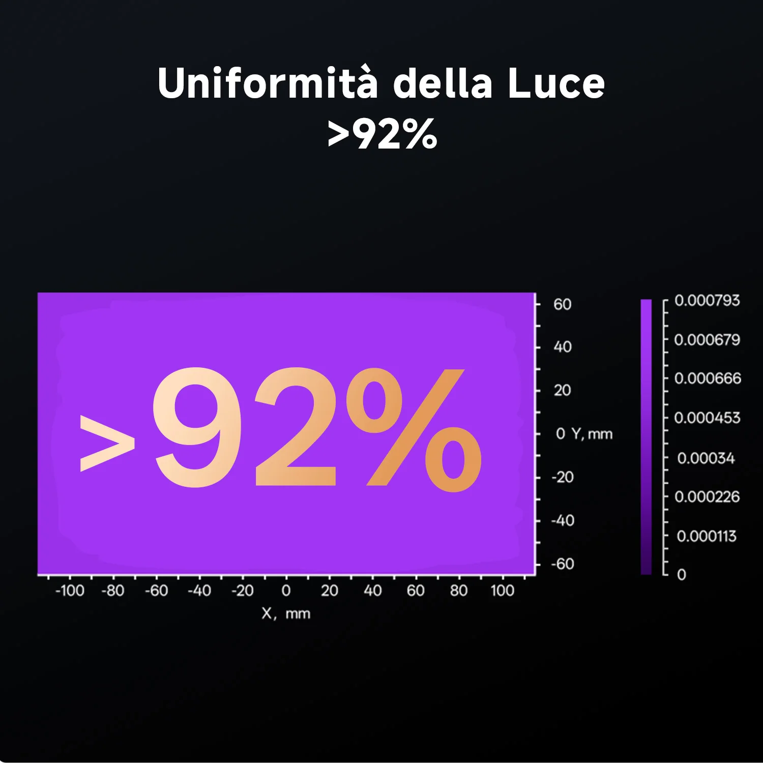 Immagine prodotto 3