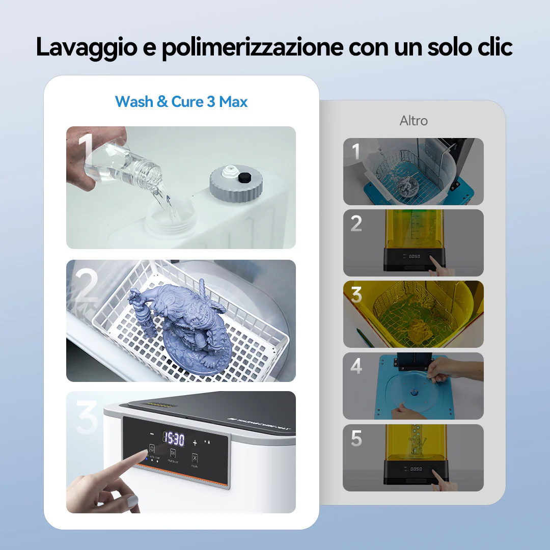 Immagine prodotto 5