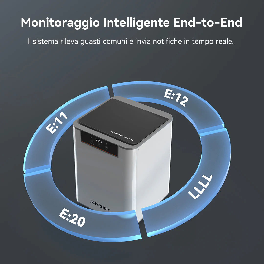 Immagine prodotto 7