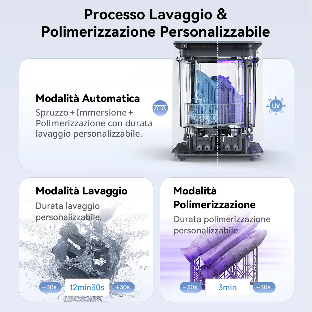 Immagine prodotto 8